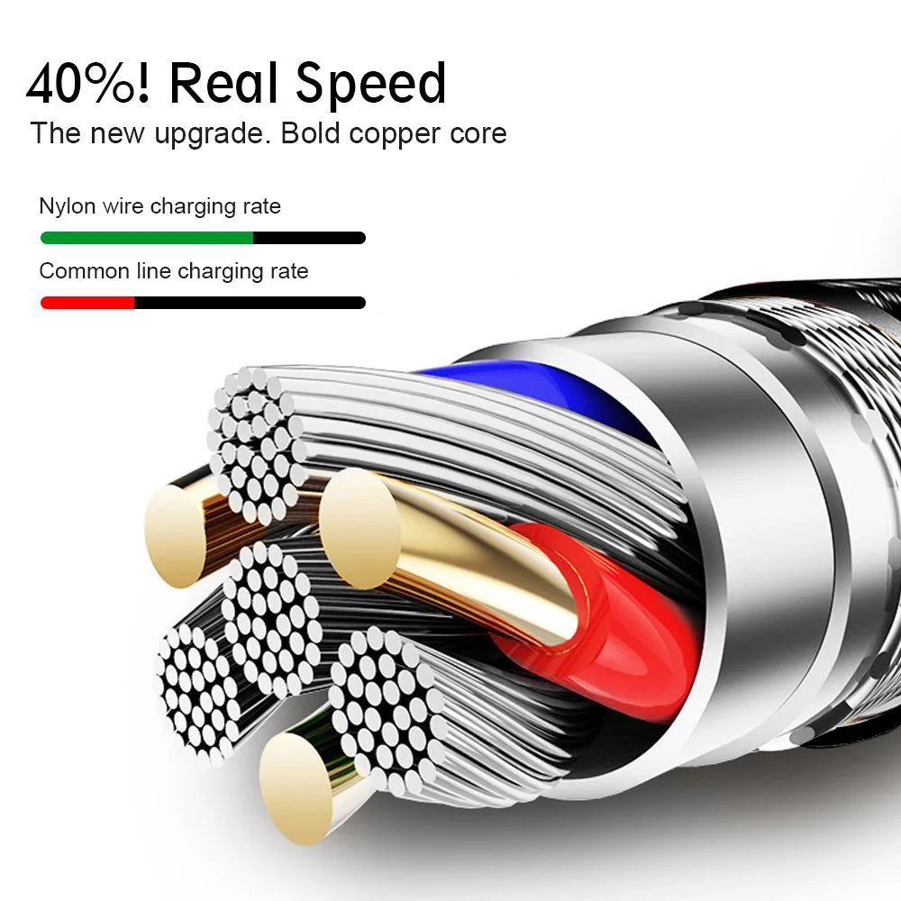 ⟡ Braided USB-C Charging Cable
