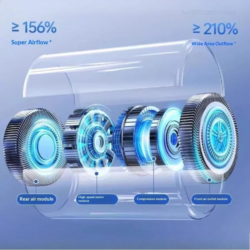 🌀 5W Portable Digital Display Fan