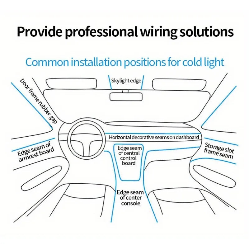 ☼ 5 m Flexible Car Ambient Light